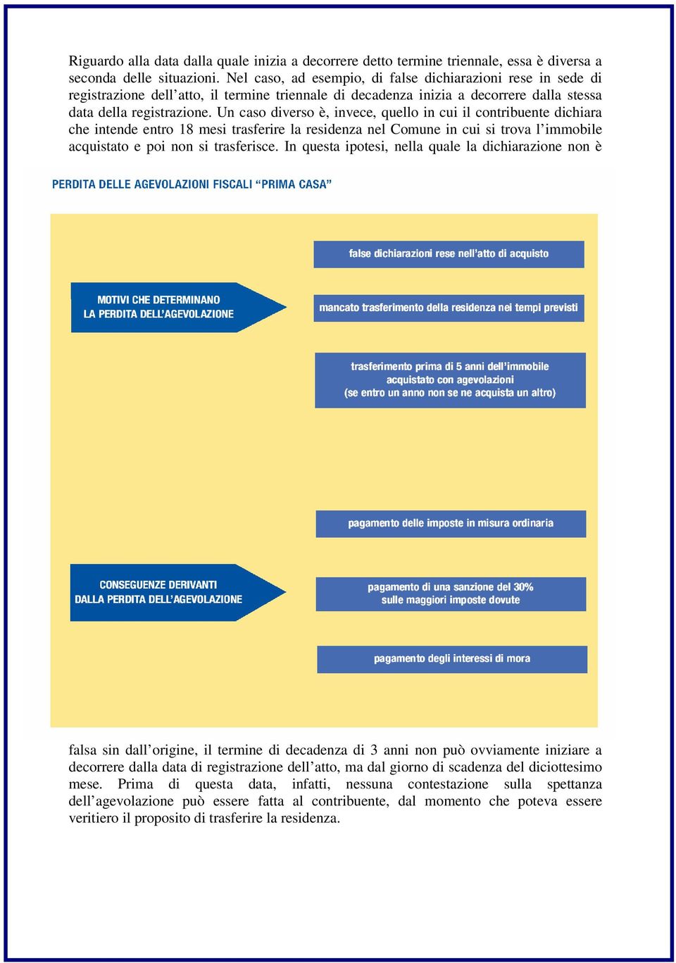 Un caso diverso è, invece, quello in cui il contribuente dichiara che intende entro 18 mesi trasferire la residenza nel Comune in cui si trova l immobile acquistato e poi non si trasferisce.