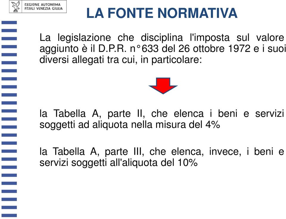 Tabella A, parte II, che elenca i beni e servizi soggetti ad aliquota nella misura del