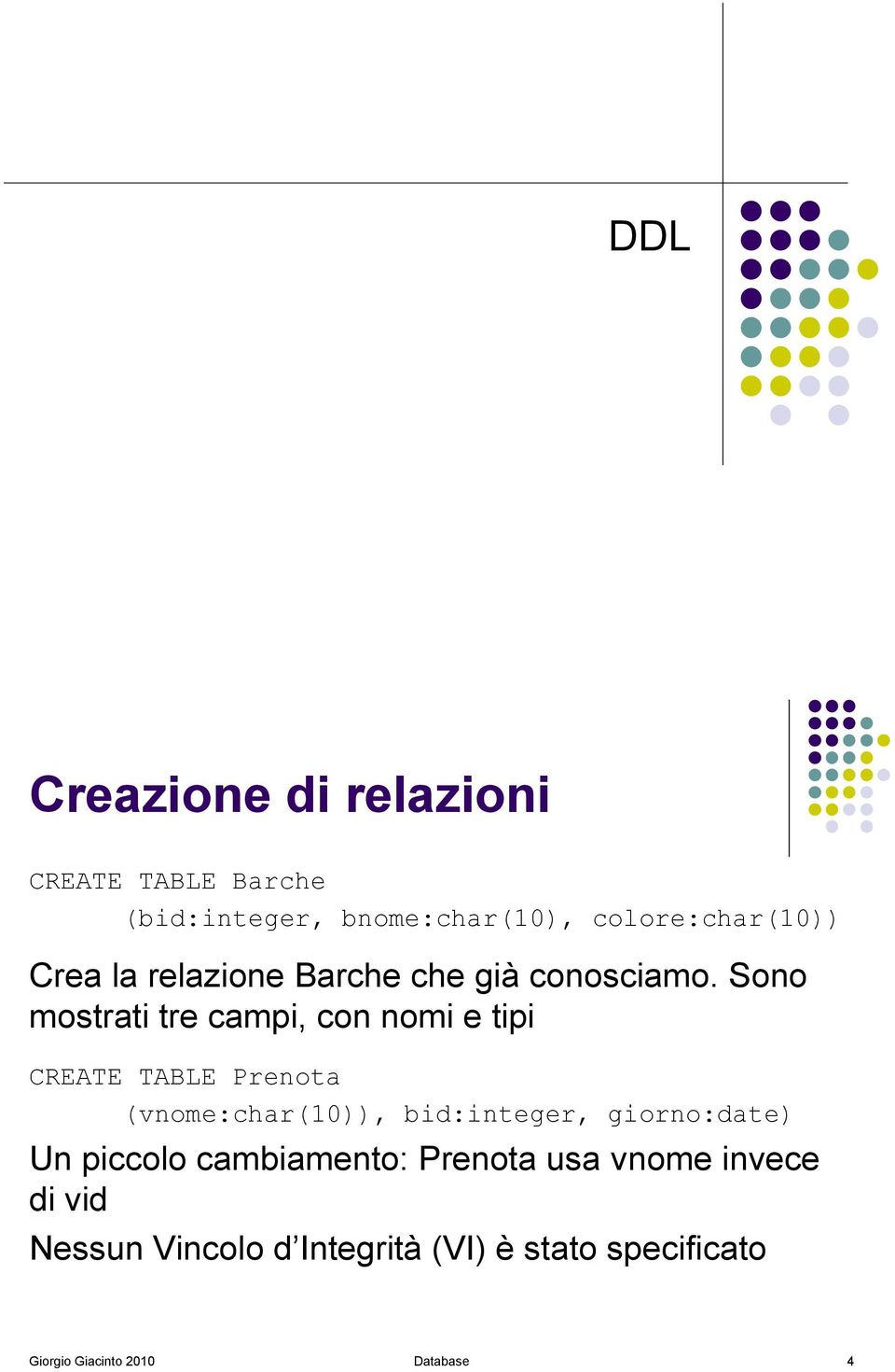 Sono mostrati tre campi, con nomi e tipi CREATE TABLE Prenota (vnome:char(10)), bid:integer,