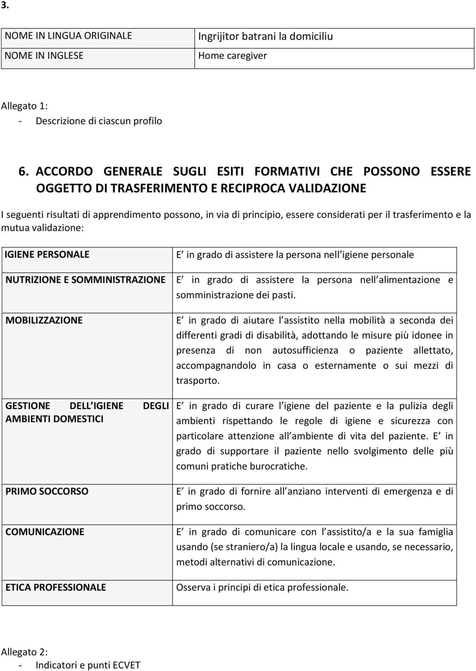 il trasferimento e la mutua validazione: IGIENE PERSONALE E in grado di assistere la persona nell igiene personale NUTRIZIONE E SOMMINISTRAZIONE E in grado di assistere la persona nell alimentazione