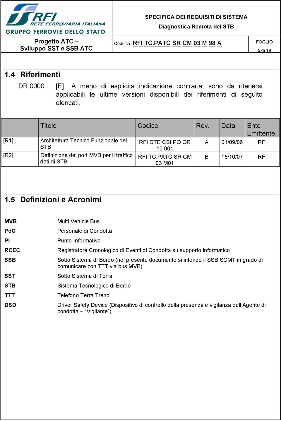 PATC SR CM 03 M01 B 15/10/07 RFI 1.