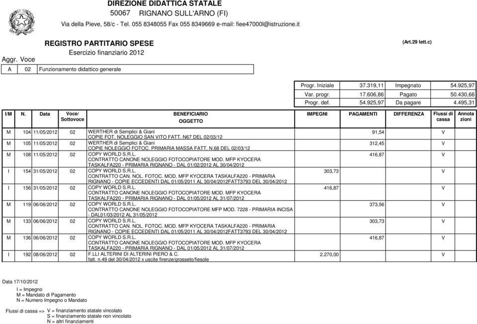 Data oce/ ottovoce M 104 11/05/2012 02 WERTHER di emplici & Giani COPIE FOT. NOLEGGIO AN ITO FATT. N67 DEL 02/03/12 91,54 M 105 11/05/2012 02 WERTHER di emplici & Giani COPIE NOLEGGIO FOTOC.