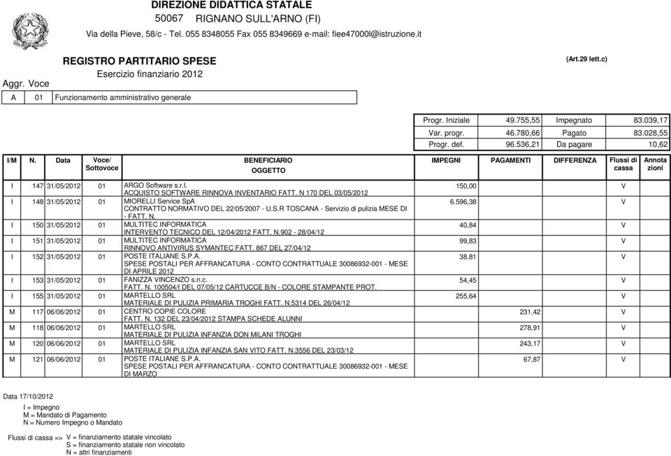 Data oce/ ottovoce I 147 31/05/2012 01 ARGO oftware s.r.l. ACQUITO OFTWARE RINNOA INENTARIO FATT.