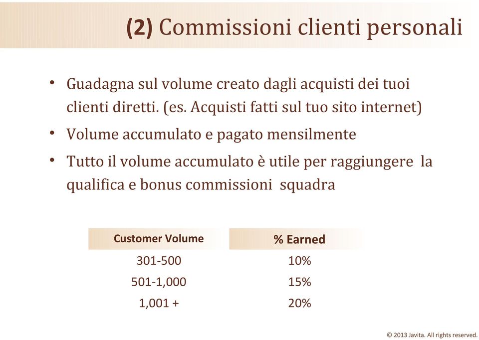 Acquisti fatti sul tuo sito internet) Volume accumulato e pagato mensilmente Tutto