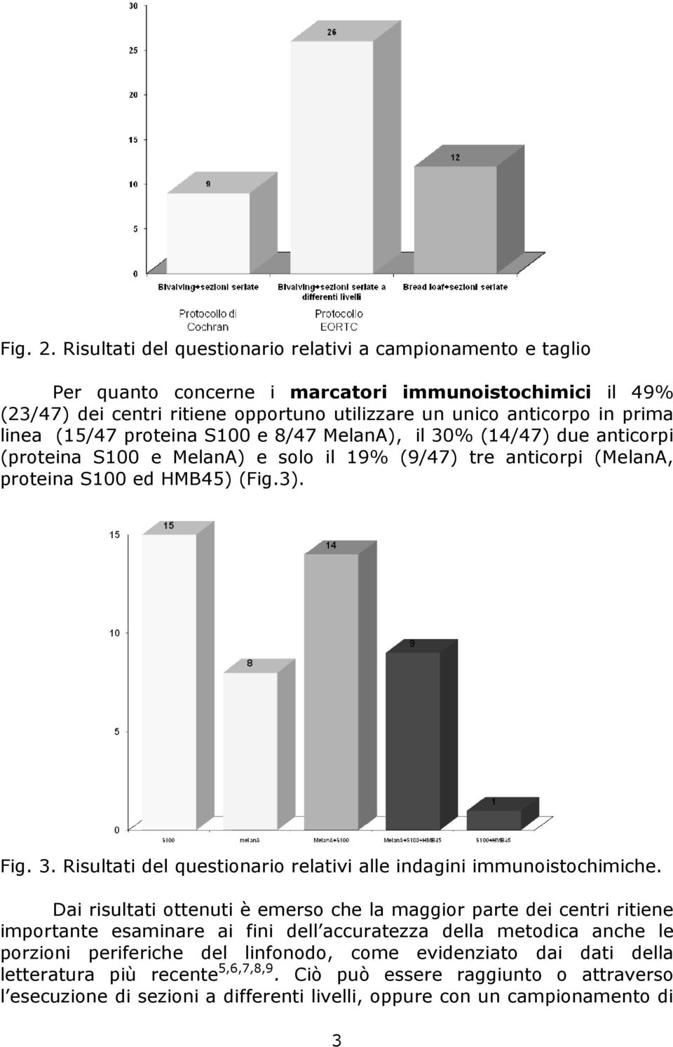 (15/47 proteina S100 e 8/47 MelanA), il 30% (14/47) due anticorpi (proteina S100 e MelanA) e solo il 19% (9/47) tre anticorpi (MelanA, proteina S100 ed HMB45) (Fig.3). Fig. 3. Risultati del questionario relativi alle indagini immunoistochimiche.