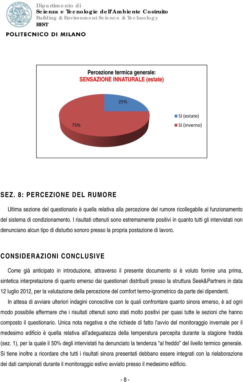 I risultati ottenuti sono estremamente positivi in quanto tutti gli intervistati non denunciano alcun tipo di disturbo sonoro presso la propria postazione di lavoro.