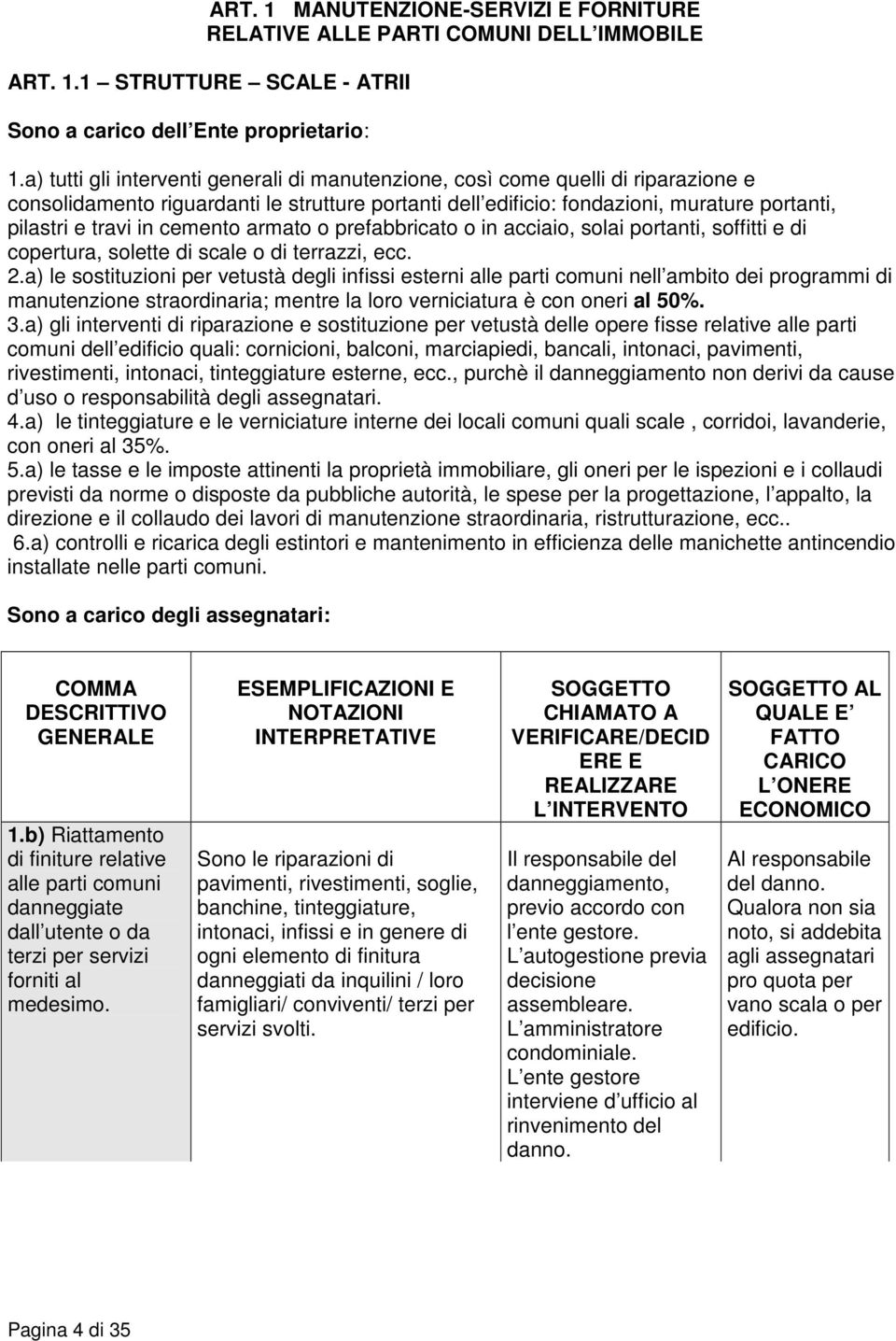 cemento armato o prefabbricato o in acciaio, solai portanti, soffitti e di copertura, solette di scale o di terrazzi, ecc. 2.