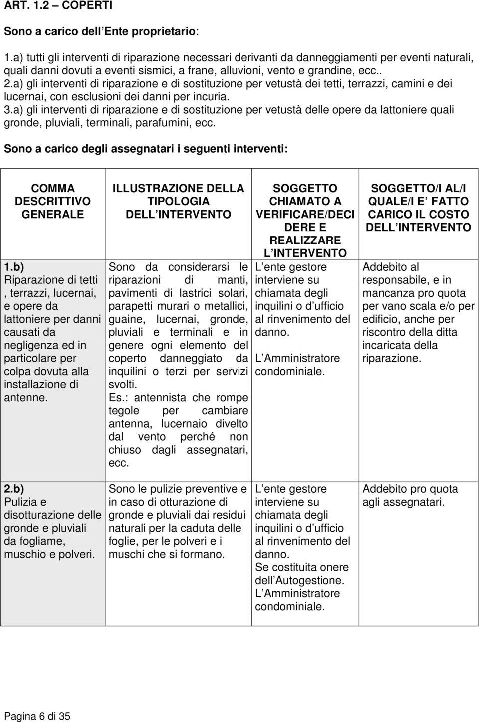 a) gli interventi di riparazione e di sostituzione per vetustà dei tetti, terrazzi, camini e dei lucernai, con esclusioni dei danni per incuria. 3.