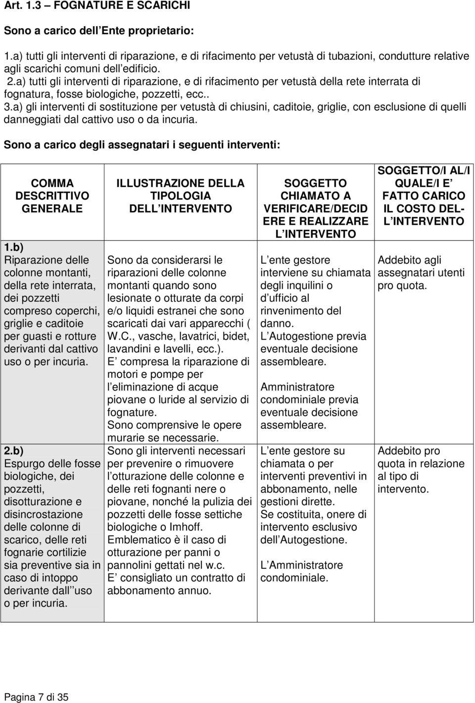 a) tutti gli interventi di riparazione, e di rifacimento per vetustà della rete interrata di fognatura, fosse biologiche, pozzetti, ecc.. 3.