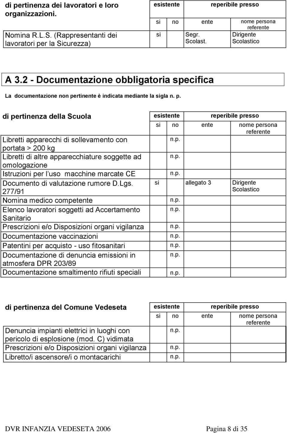 rtinente è indicata mediante la sigla n. p.