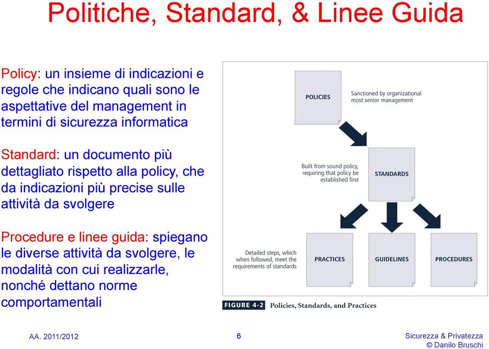 rispetto alla policy, che da indicazioni più precise sulle attività da svolgere Procedure e linee guida: