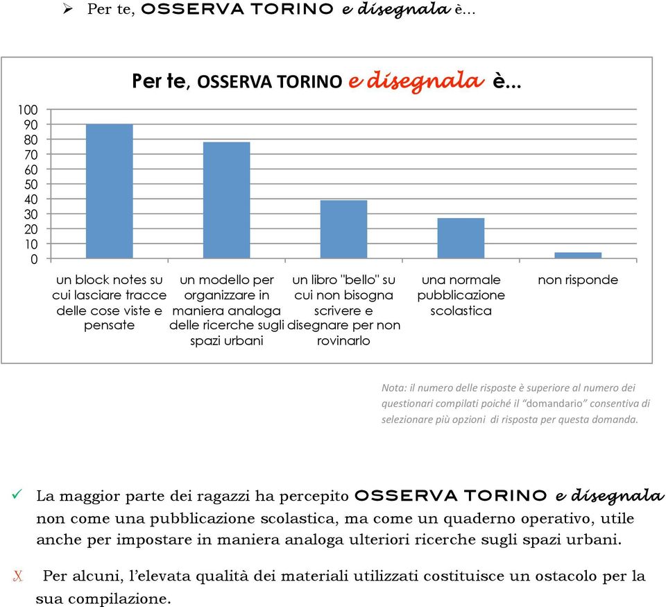 bisgna scrivere e disegnare per nn rvinarl una nrmale pubblicazine sclastica nn rispnde "#$%&'(&)*+,-"&.,((,&-'/0"/#,&1&/*0,-'"-,&$(&)*+,-"&.