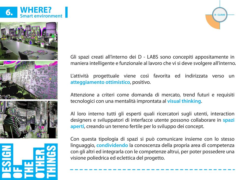 Attenzione a criteri come domanda di mercato, trend futuri e requisiti tecnologici con una mentalità improntata al visual thinking.