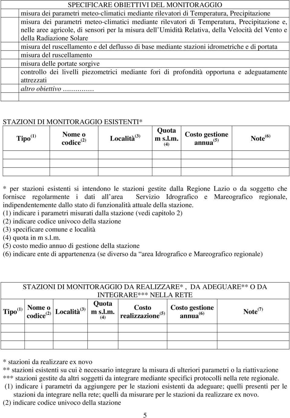 stazioni idrometriche e di portata misura del ruscellamento misura delle portate sorgive controllo dei livelli piezometrici mediante fori di profondità opportuna e adeguatamente attrezzati altro