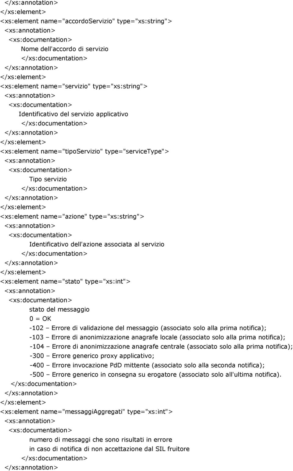 messaggio 0 = OK -102 Errore di validazione del messaggio (associato solo alla prima notifica); -103 Errore di anonimizzazione anagrafe locale (associato solo alla prima notifica); -104 Errore di