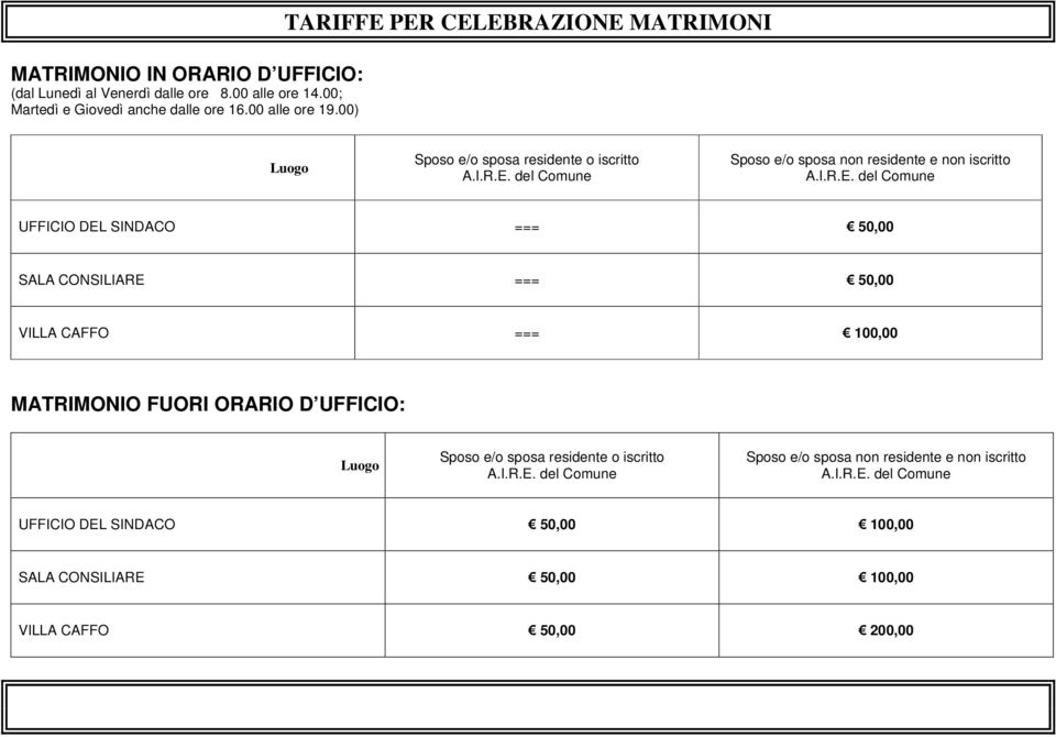 PER CELEBRAZIONE MATRIMONI Luogo Sposo e/o sposa residente o iscritto A.I.R.E. del Comune Sposo e/o sposa non residente e non iscritto A.I.R.E. del Comune