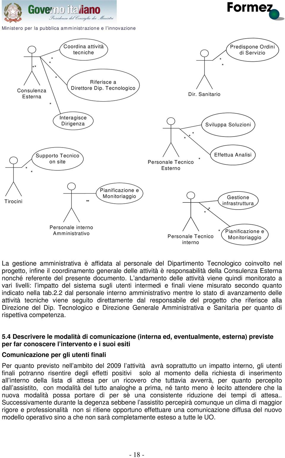 infrastruttura Personale interno Amministrativo Personale Tecnico interno * Pianificazione e Monitoriaggio La gestione amministrativa è affidata al personale del Dipartimento Tecnologico coinvolto