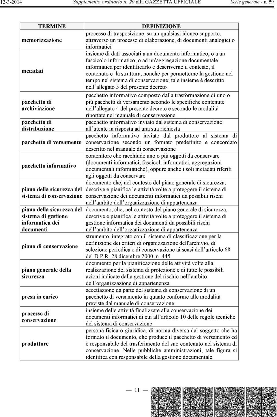 permetterne la gestione nel tempo nel sistema di conservazione; tale insieme è descritto nell allegato 5 del presente decreto pacchetto informativo composto dalla trasformazione di uno o pacchetto di