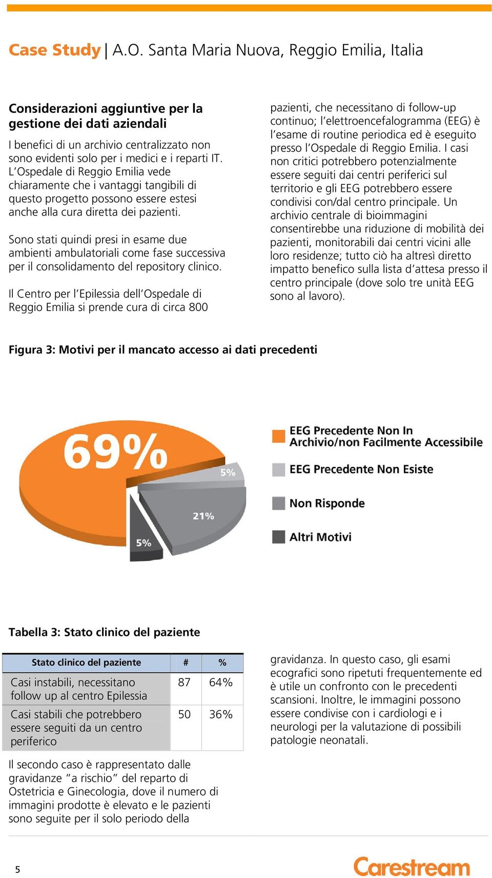 Sono stati quindi presi in esame due ambienti ambulatoriali come fase successiva per il consolidamento del repository clinico.