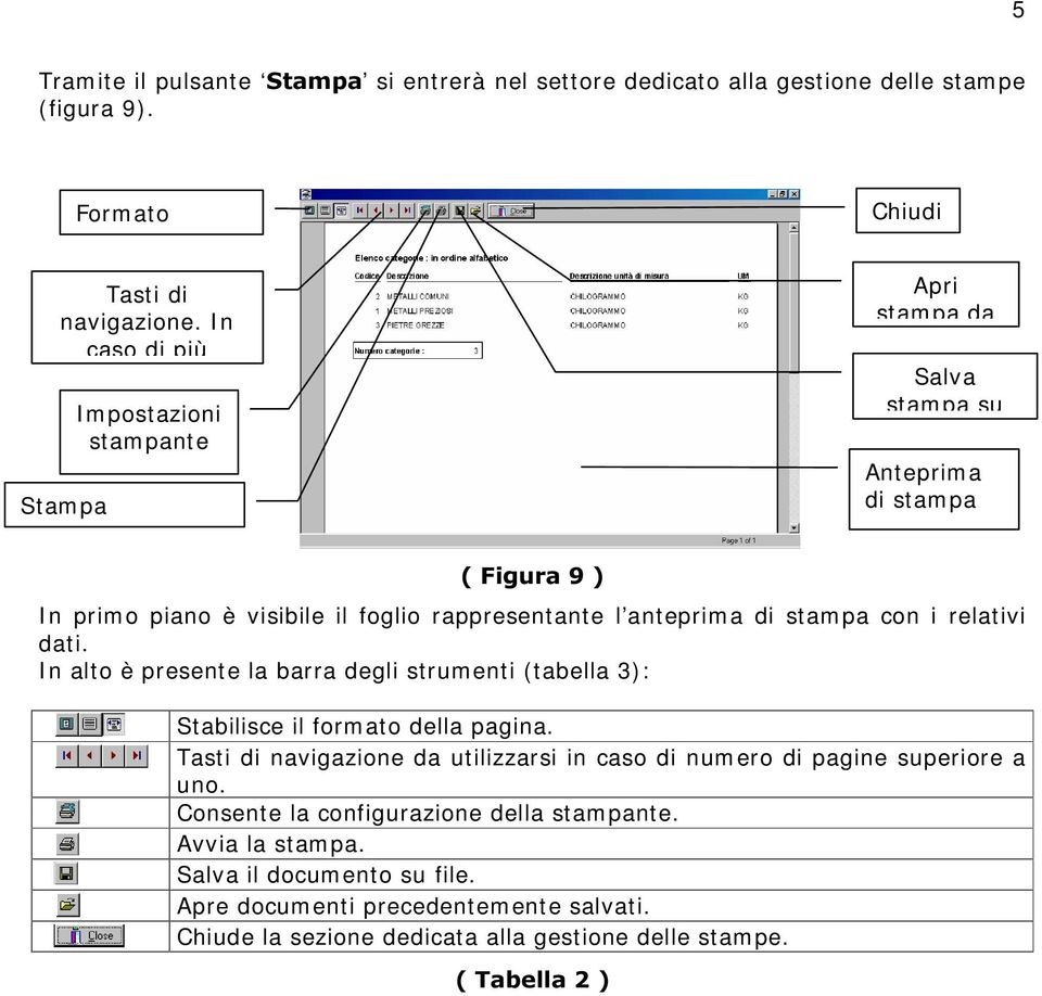 anteprim a di stam pa con i relativi dati. I n alto è present e la barra degli strum enti (tabella 3): Stabilisce il form ato della pagina.