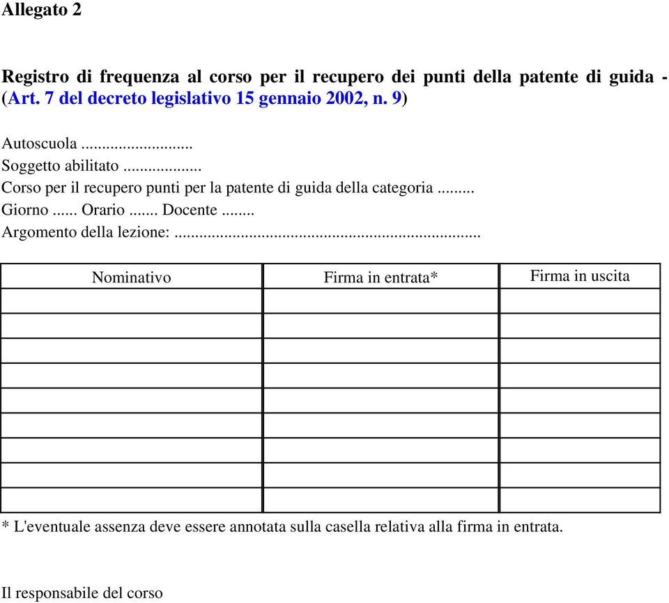 .. Corso per il recupero punti per la patente di guida della categoria... Giorno... Orario... Docente.