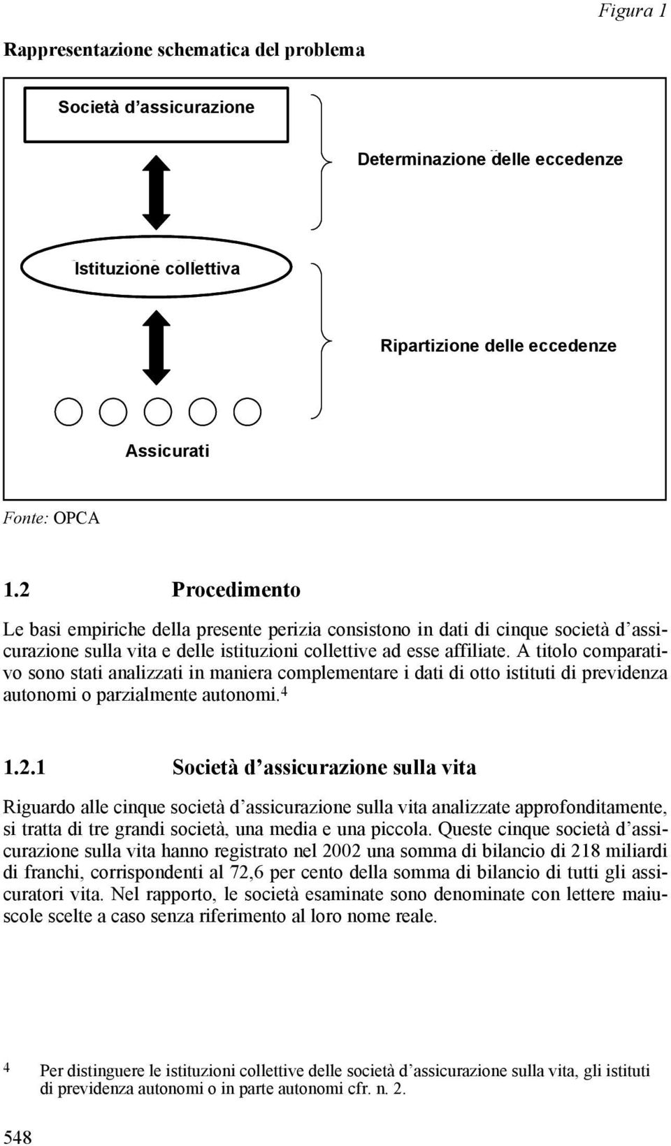 2 Procedimento Le basi empiriche della presente perizia consistono in dati di cinque società d assicurazione sulla vita e delle istituzioni collettive ad esse affiliate.