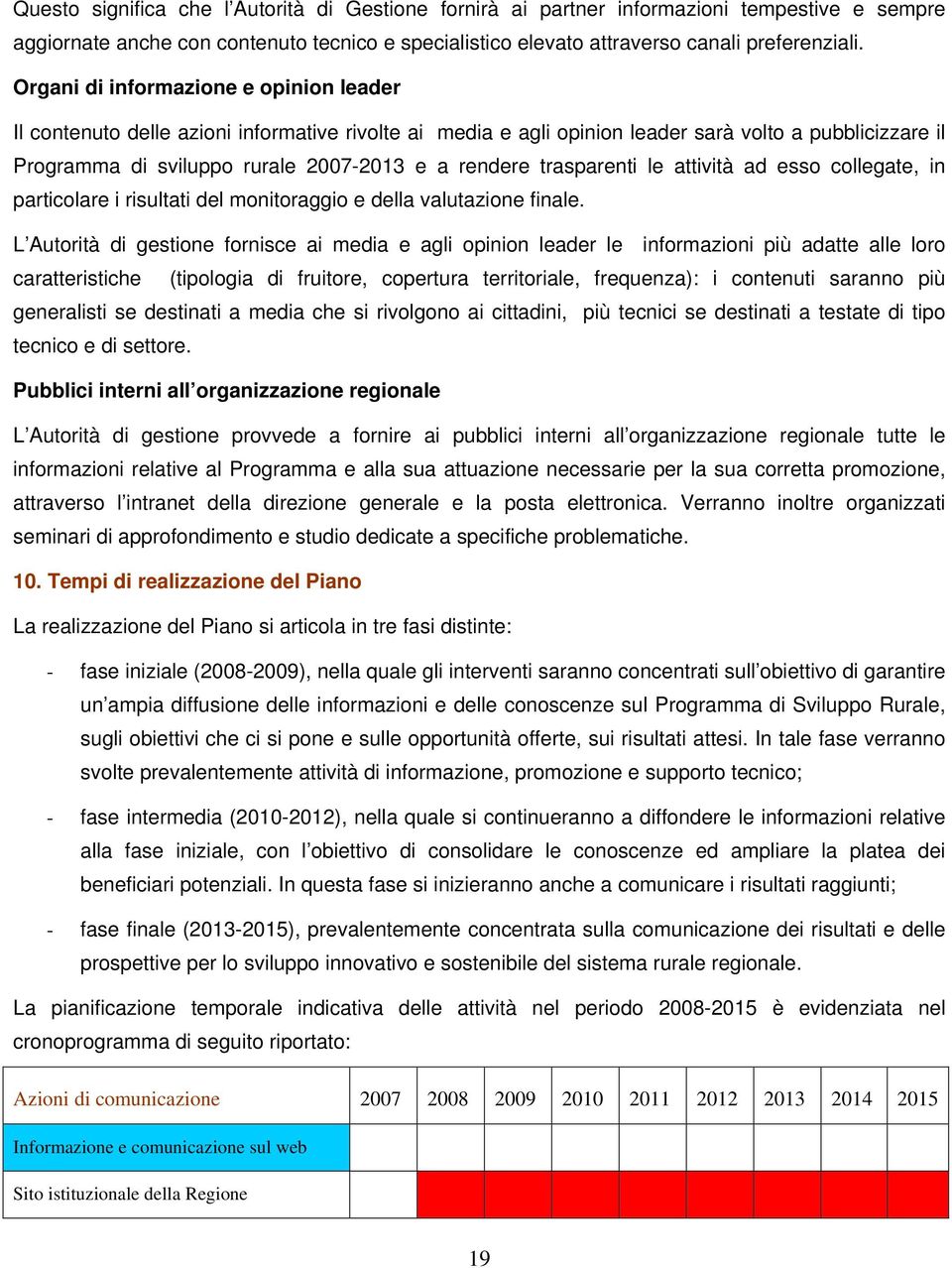 trasparenti le attività ad esso collegate, in particolare i risultati del monitoraggio e della valutazione finale.