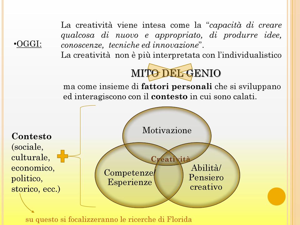 La creatività non è più interpretata con l individualistico MITO DEL GENIO ma come insieme di fattori personali che si sviluppano