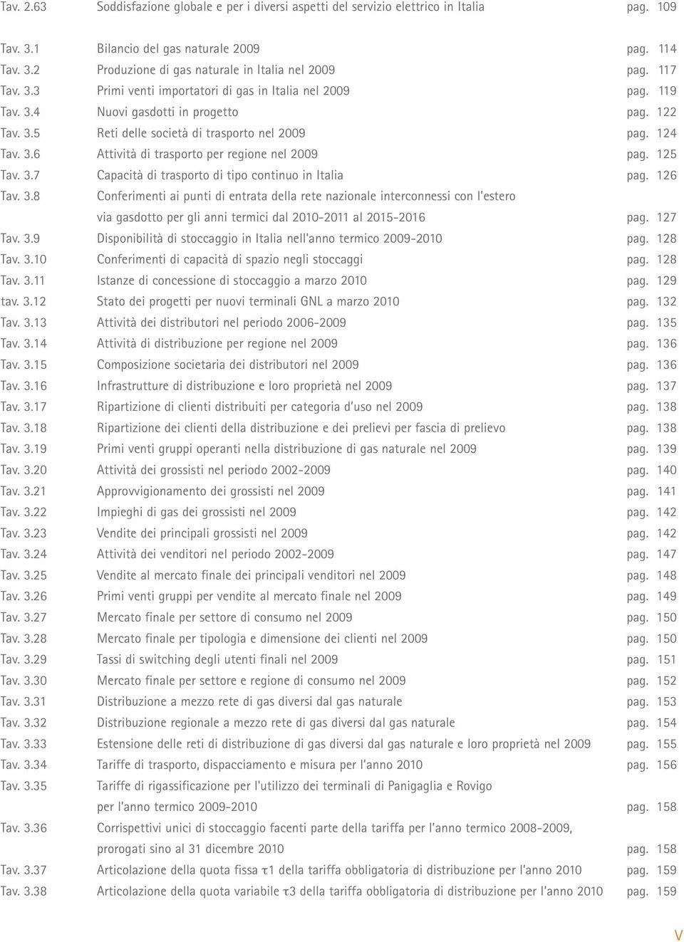 125 Tav. 3.7 Capacità di trasporto di tipo continuo in Italia pag. 126 Tav. 3.8 Conferimenti ai punti di entrata della rete nazionale interconnessi con l estero via gasdotto per gli anni termici dal 2010-2011 al 2015-2016 pag.