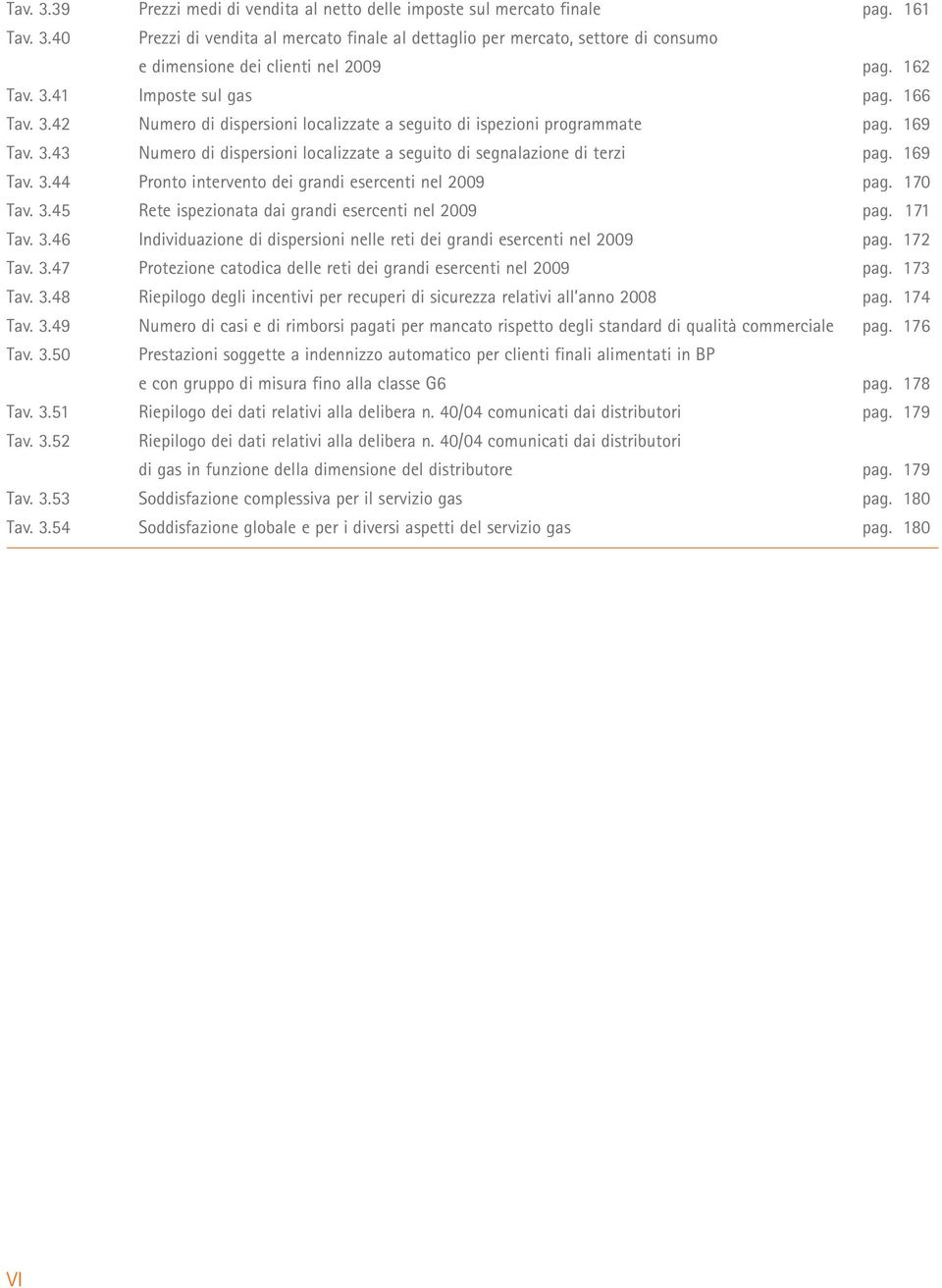 169 Tav. 3.44 Pronto intervento dei grandi esercenti nel 2009 pag. 170 Tav. 3.45 Rete ispezionata dai grandi esercenti nel 2009 pag. 171 Tav. 3.46 Individuazione di dispersioni nelle reti dei grandi esercenti nel 2009 pag.