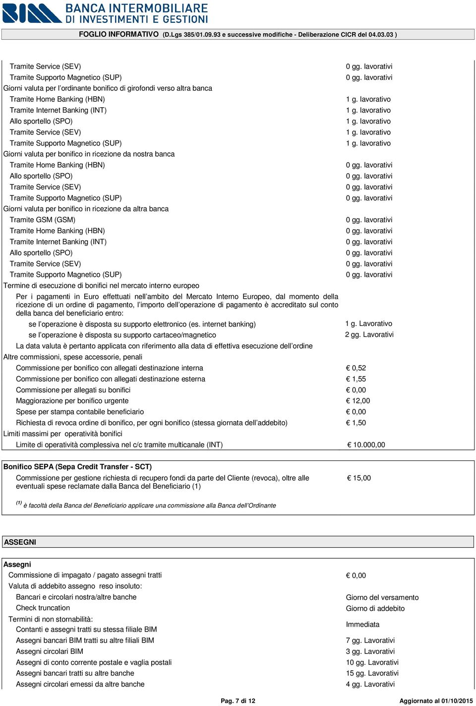 importo dell operazione di pagamento è accreditato sul conto della banca del beneficiario entro: se l operazione è disposta su supporto elettronico (es.