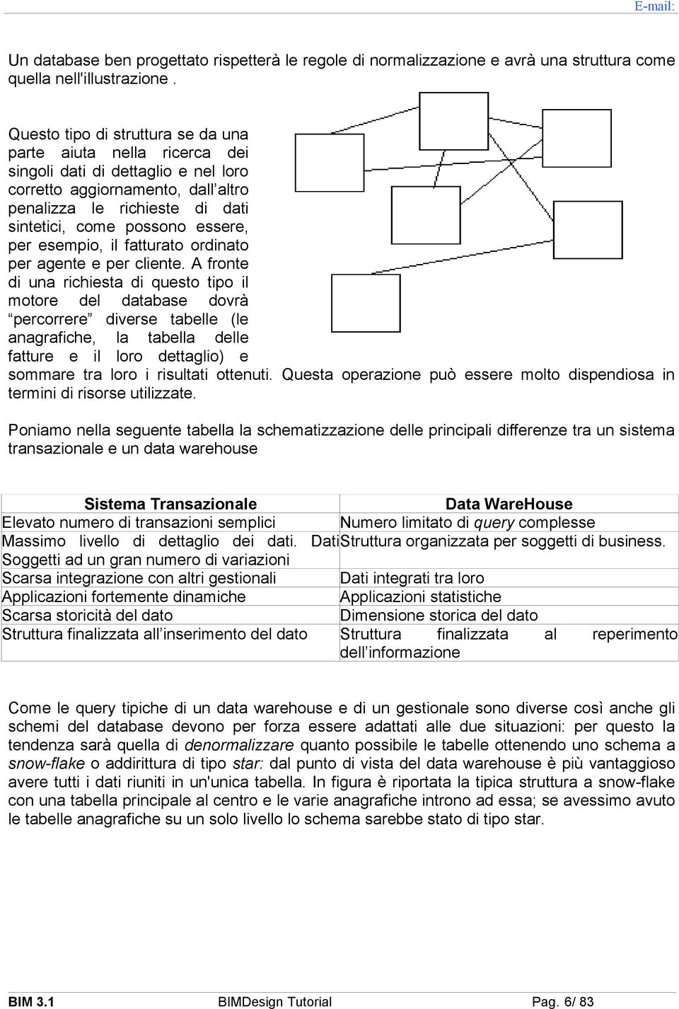 per esempio, il fatturato ordinato per agente e per cliente.