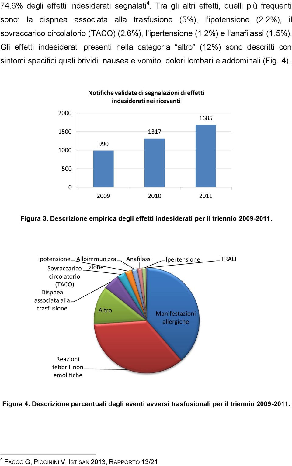 Gli effetti indesiderati presenti nella categoria altro (12%) sono descritti con sintomi specifici quali brividi, nausea e vomito, dolori lombari e addominali (Fig. 4).