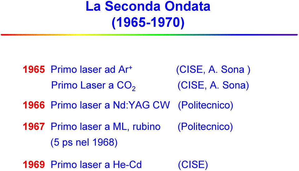 Sona) 1966 Primo laser a Nd:YAG CW (Politecnico) 1967 Primo