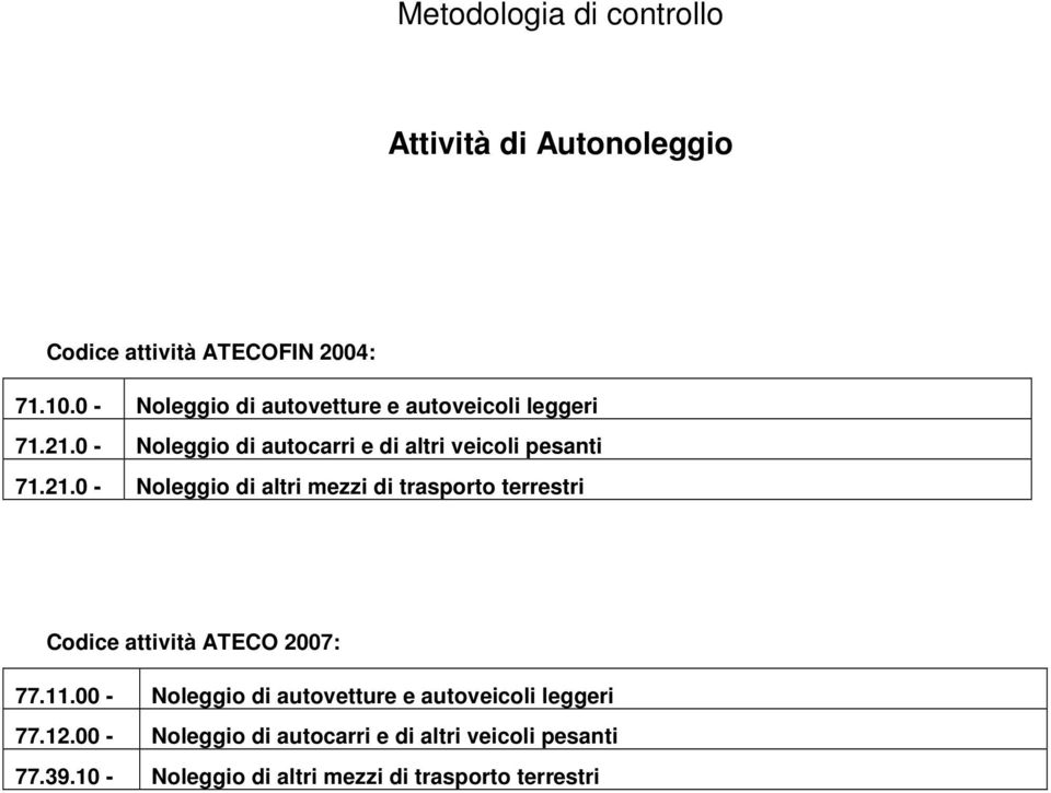 21.0 - Noleggio di altri mezzi di trasporto terrestri Codice attività ATECO 2007: 77.11.