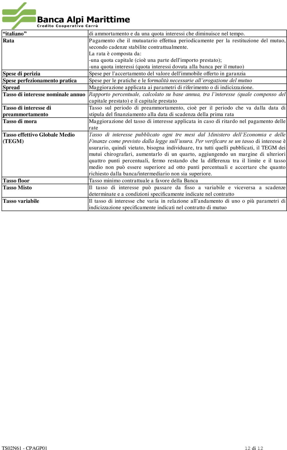 valore dell'immobile offerto in garanzia Spese perfezionamento pratica Spese per le pratiche e le formalità necessarie all erogazione del mutuo Spread Maggiorazione applicata ai parametri di