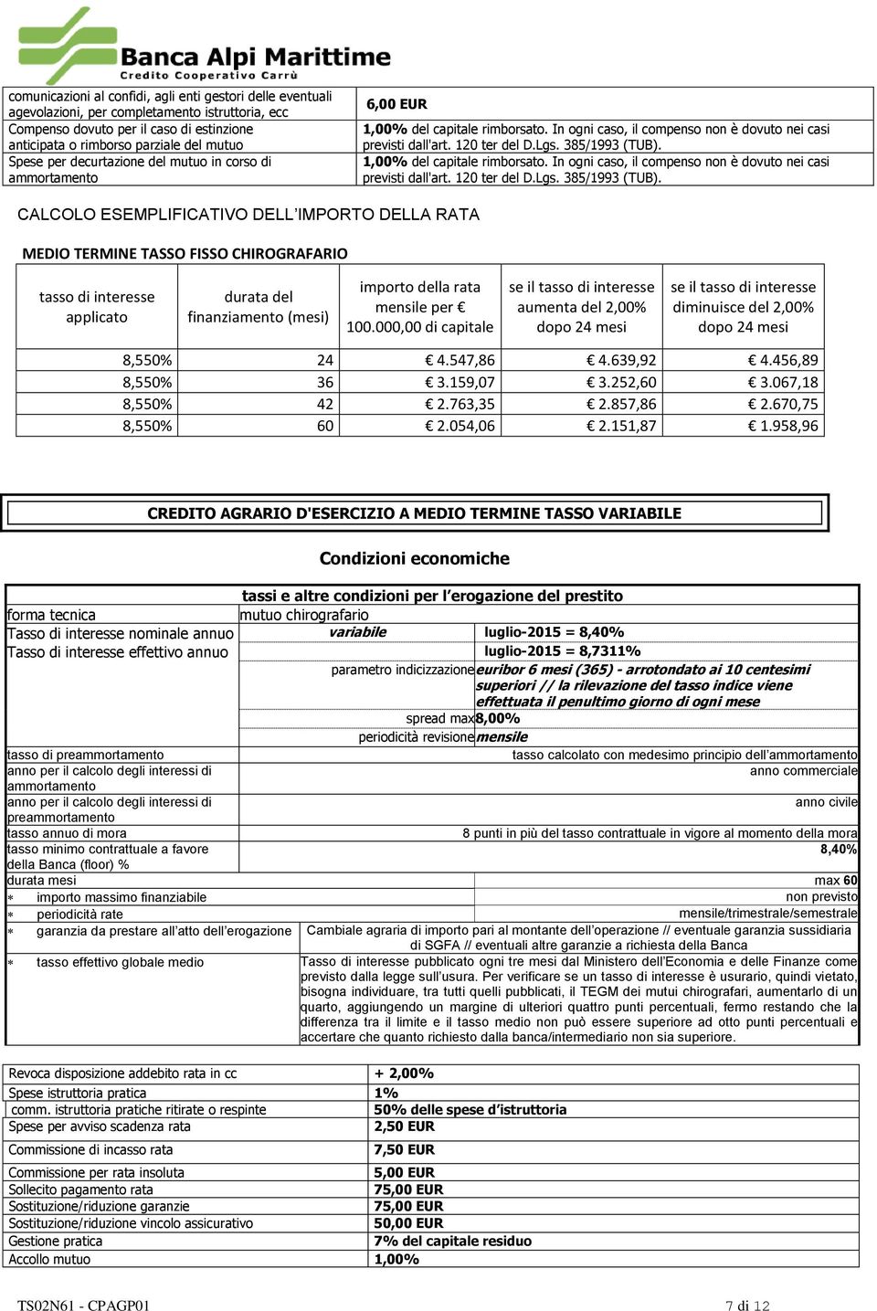 importo della rata mensile per 100.000,00 di capitale dopo 24 mesi diminuisce del 2,00% dopo 24 mesi 8,550% 24 4.547,86 4.639,92 4.456,89 8,550% 36 3.159,07 3.252,60 3.067,18 8,550% 42 2.763,35 2.