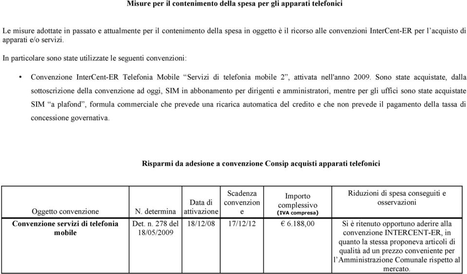 Sono state acquistate, dalla sottoscrizione della convenzione ad oggi, SIM in abbonamento per dirigenti e amministratori, mentre per gli uffici sono state acquistate SIM a plafond, formula