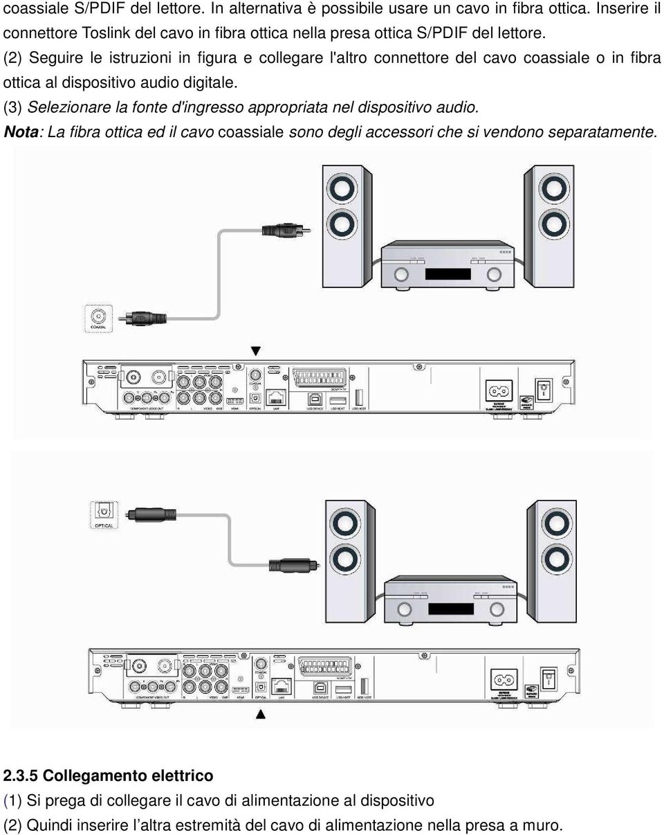 (2) Seguire le istruzioni in figura e collegare l'altro connettore del cavo coassiale o in fibra ottica al dispositivo audio digitale.