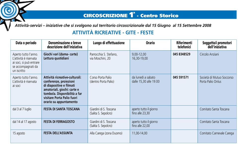 l estate Centro Giochi vari di Aggregazione (dama- carte) Via Parrocchia S. Toscana S. Stefano, 1/p 9.30 9,00-12,00 /12.30-15.00/18.