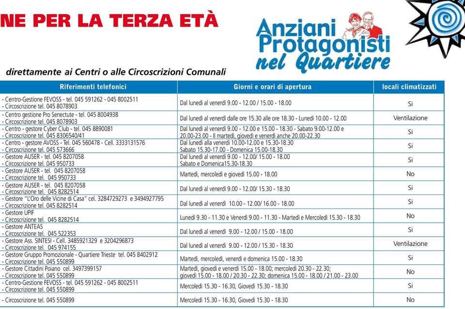 climatizzati - Centro-Gestione FEVOSS - tel. 045 591262-045 8002511 - Circoscrizione tel. 045 8078903 - Centro gestione Pro Senectute - tel. 045 8004938 - Circoscrizione tel.