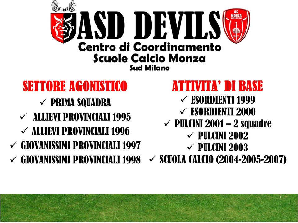 PROVINCIALI 1998 ATTIVITA DI BASE ESORDIENTI 1999 ESORDIENTI 2000