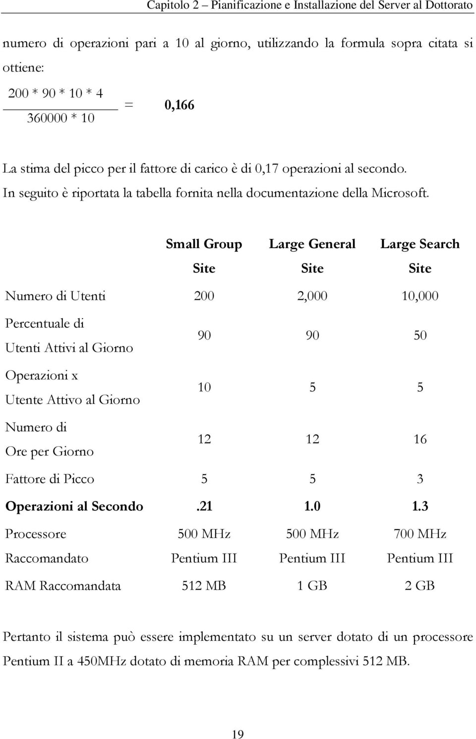 Small Group Site Large General Site Large Search Site Numero di Utenti 200 2,000 10,000 Percentuale di Utenti Attivi al Giorno Operazioni x Utente Attivo al Giorno Numero di Ore per Giorno 90 90 50