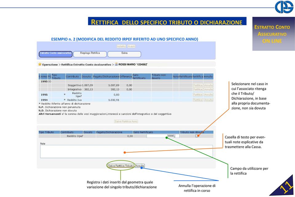 associato ritenga che il Tributo/ Dichiarazione, in base alla propria documentazione, non sia dovuta Casella di testo per eventuali