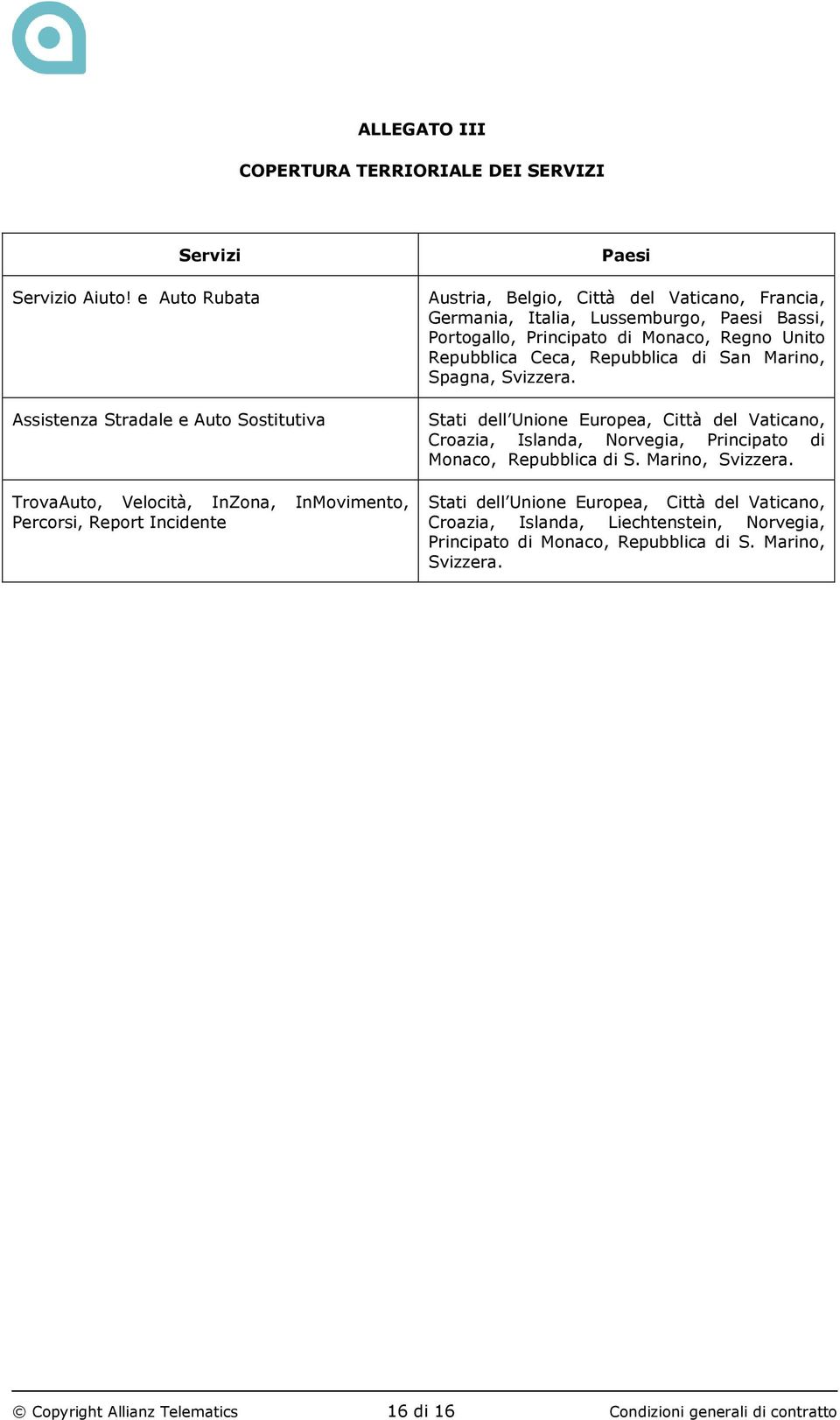 Italia, Lussemburgo, Paesi Bassi, Portogallo, Principato di Monaco, Regno Unito Repubblica Ceca, Repubblica di San Marino, Spagna, Svizzera.