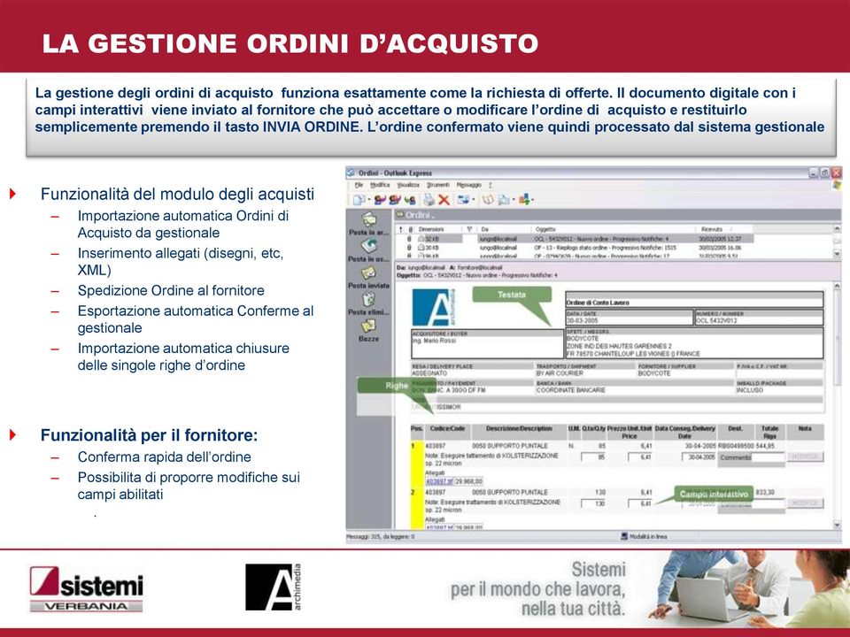 L ordine confermato viene quindi processato dal sistema gestionale Funzionalità del modulo degli acquisti Importazione automatica Ordini di Acquisto da gestionale Inserimento allegati