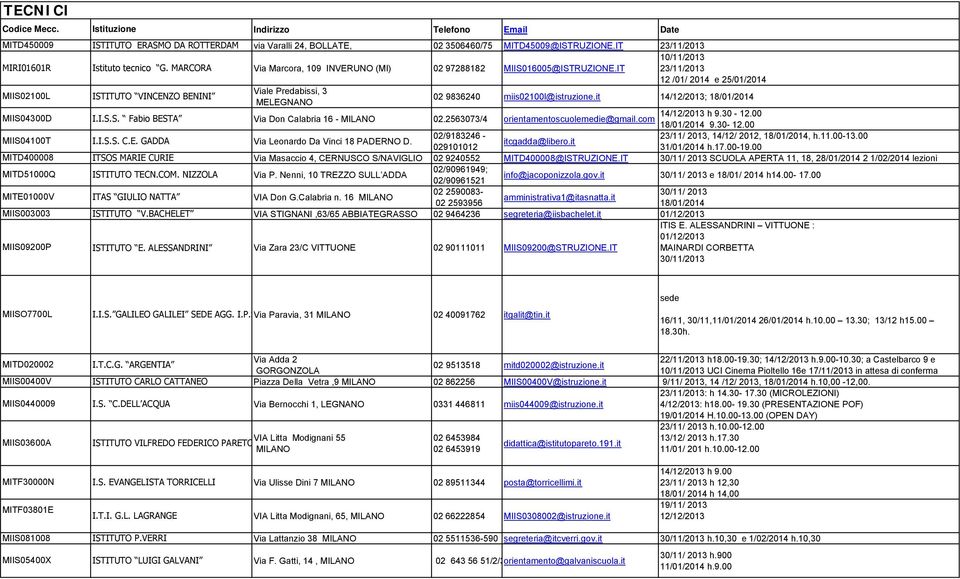 BOLLATE, 02 3506460/75 MITD45009@ISTRUZIONE.IT 23/11/2013 Istituto tecnico G. MARCORA Via Marcora, 109 INVERUNO (MI) 02 97288182 MIIS016005@ISTRUZIONE.