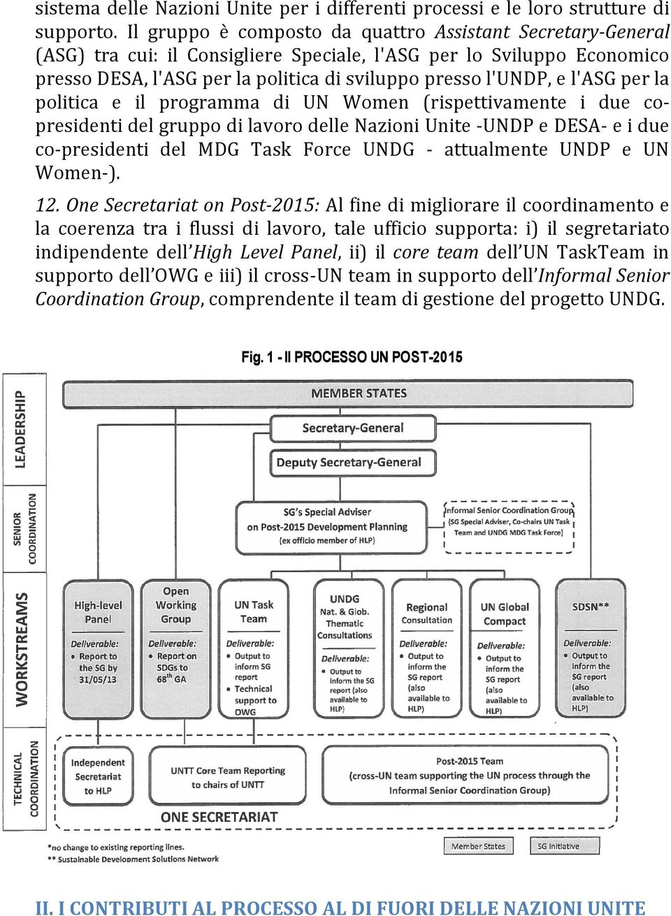 l'asg per la politica e il programma di UN Women (rispettivamente i due copresidenti del gruppo di lavoro delle Nazioni Unite -UNDP e DESA- e i due co-presidenti del MDG Task Force UNDG - attualmente