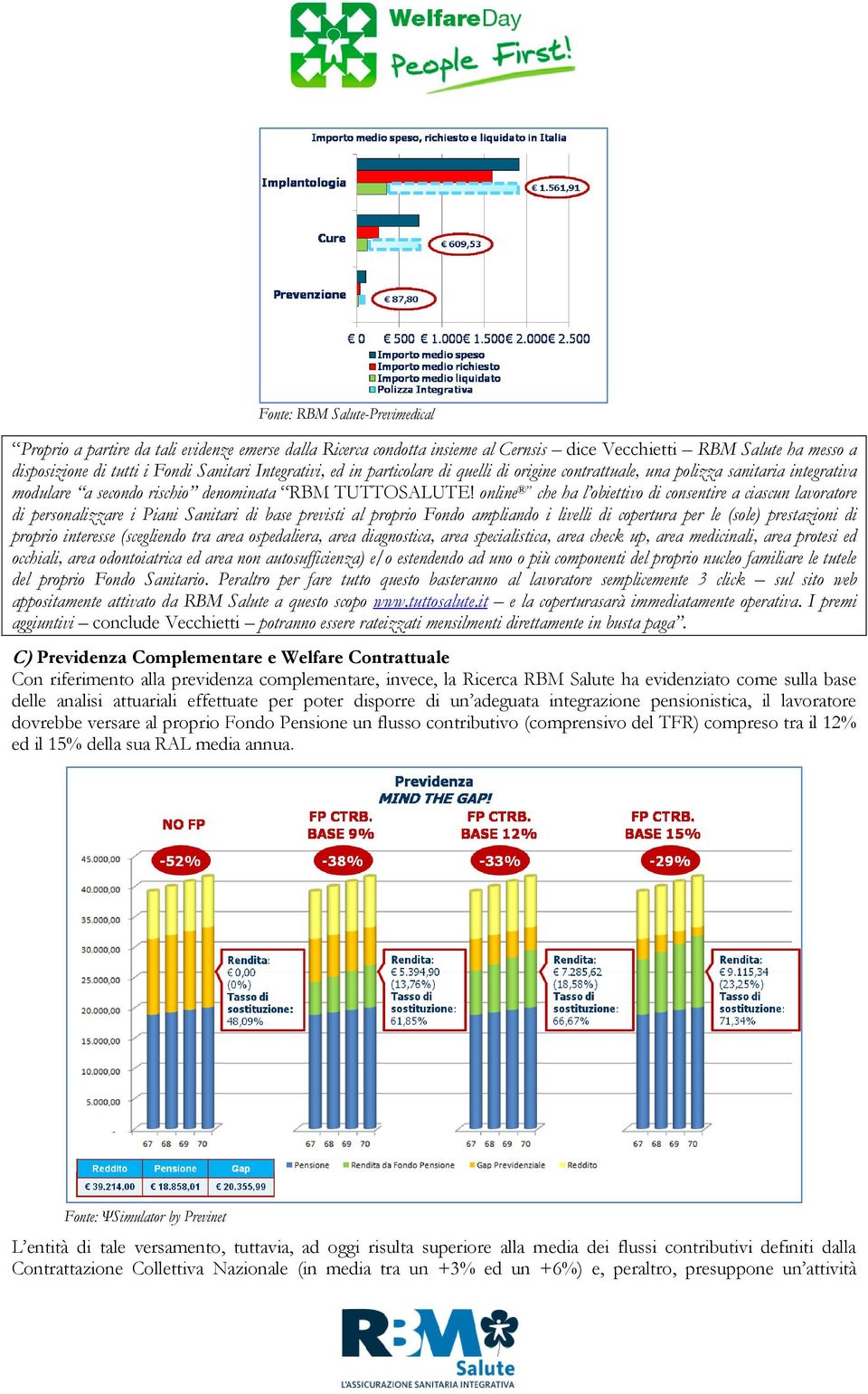 online che ha l obiettivo di consentire a ciascun lavoratore di personalizzare i Piani Sanitari di base previsti al proprio Fondo ampliando i livelli di copertura per le (sole) prestazioni di proprio