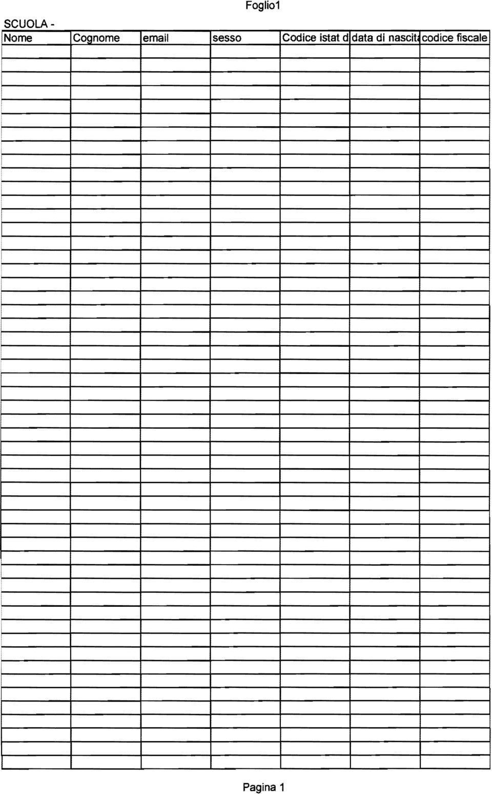 Codice istat d data di